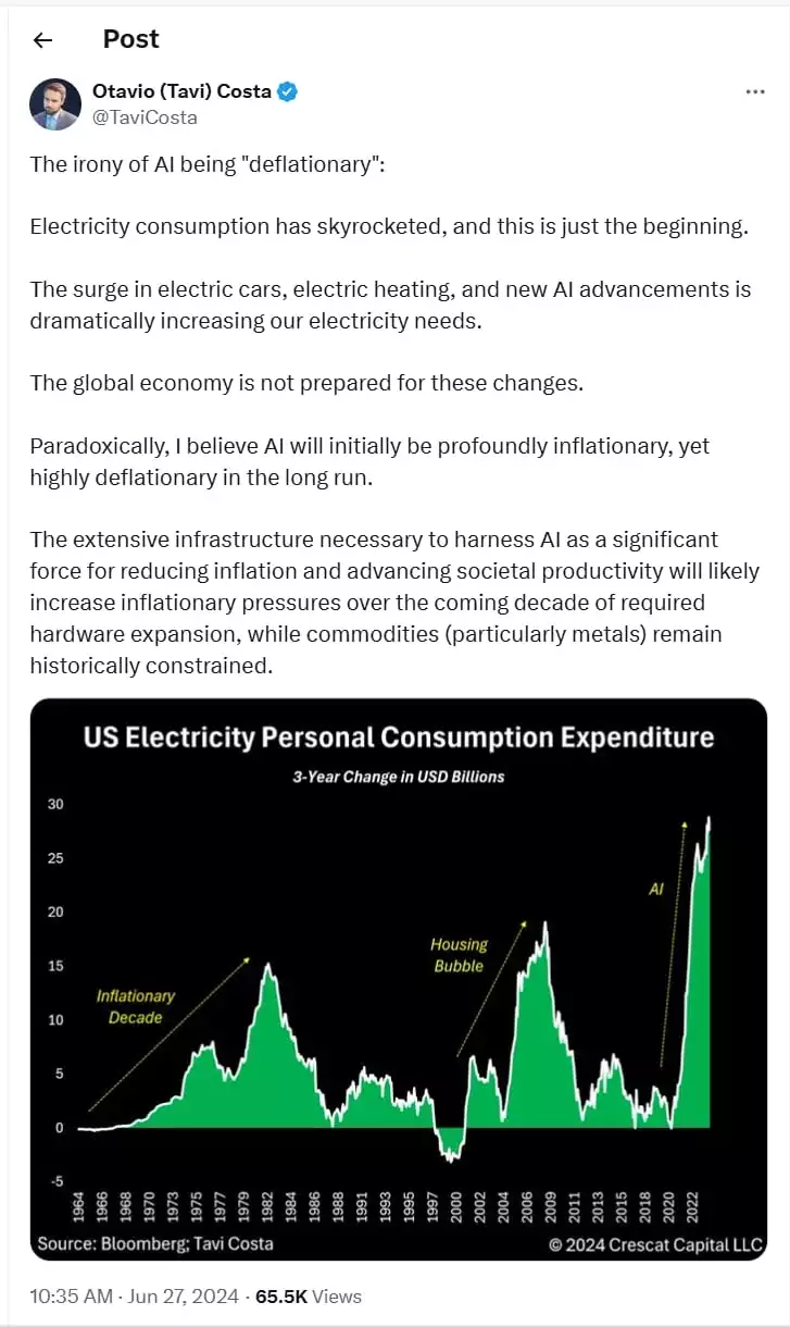 Tweet from Tavi Costa on US Electricty Use Over The Years and How This Lines Up With Technological Advances